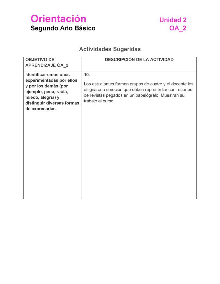 OR-02-OA-2-U2-A10 OR-02-OA-2-U2-A10