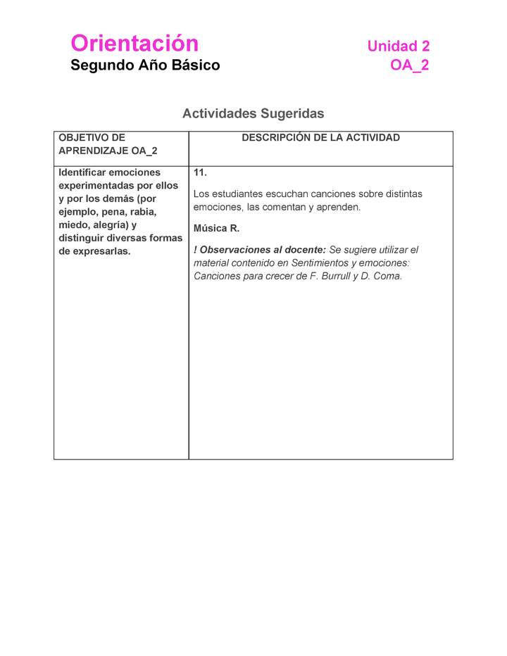 OR-02-OA-2-U2-A11 OR-02-OA-2-U2-A11