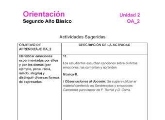 OR-02-OA-2-U2-A11 OR-02-OA-2-U2-A11