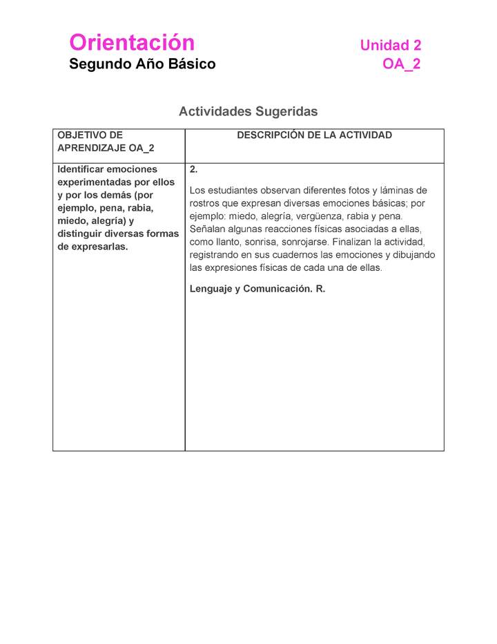 OR-02-OA-2-U2-A2 OR-02-OA-2-U2-A2