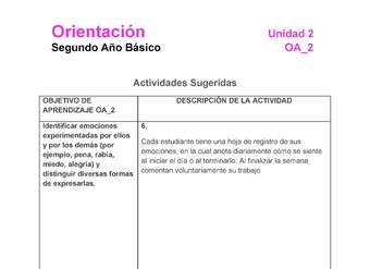 OR-02-OA-2-U2-A6 OR-02-OA-2-U2-A6