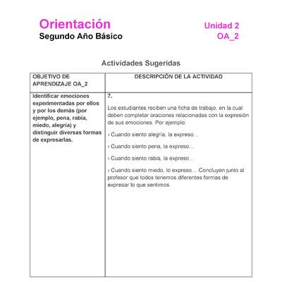 OR-02-OA-2-U2-A7 OR-02-OA-2-U2-A7