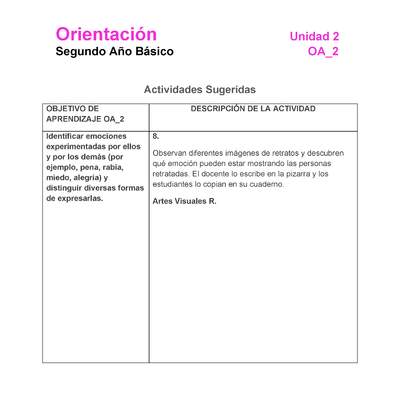 OR-02-OA-2-U2-A8 OR-02-OA-2-U2-A8