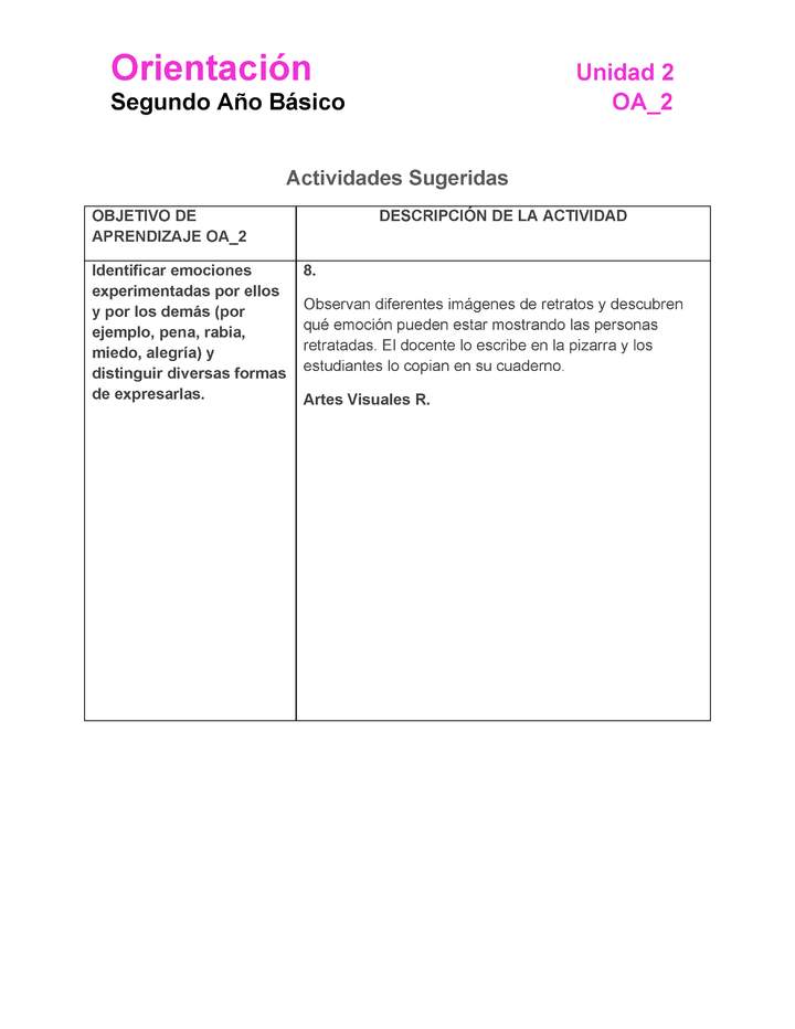 OR-02-OA-2-U2-A8 OR-02-OA-2-U2-A8