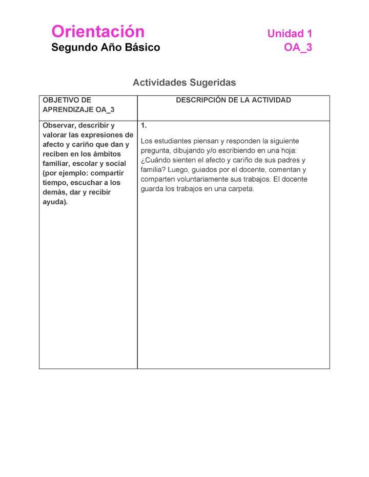 OR-02-OA-3-U1-A1 OR-02-OA-3-U1-A1