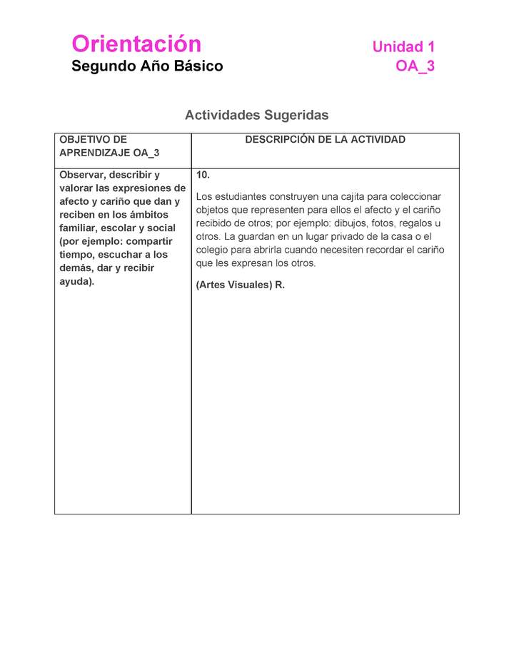 OR-02-OA-3-U1-A10 OR-02-OA-3-U1-A10