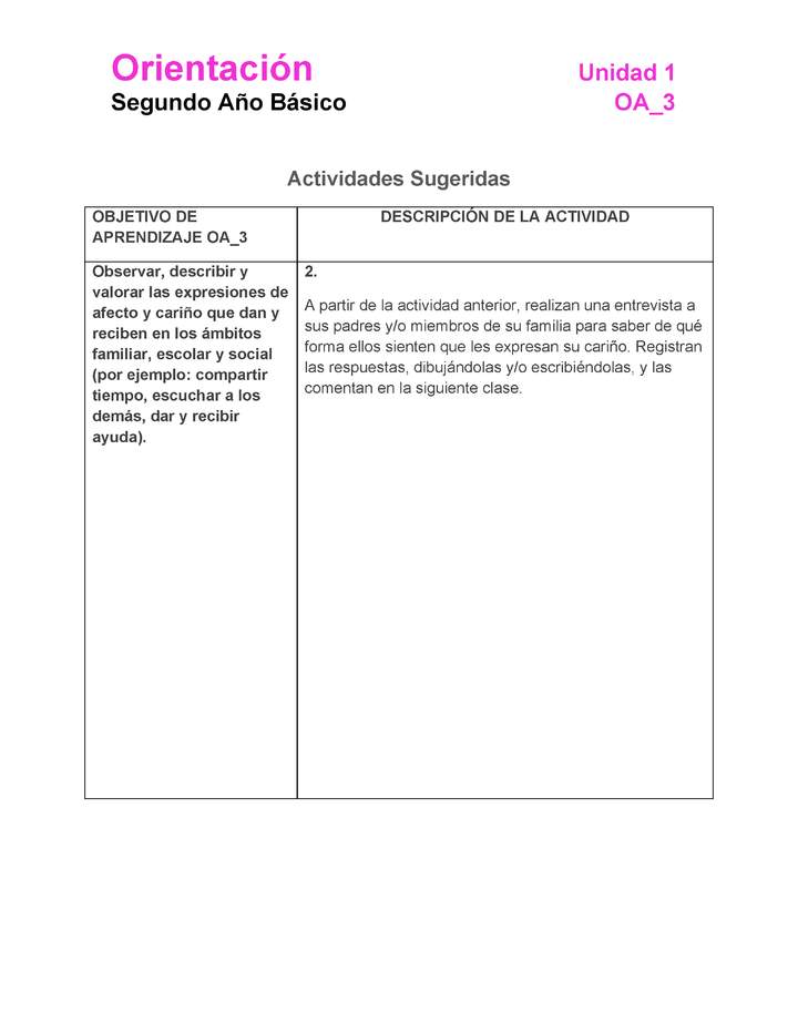 OR-02-OA-3-U1-A2 OR-02-OA-3-U1-A2