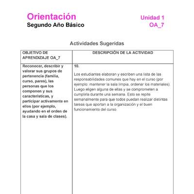 OR-02-OA-7-U1-A10 OR-02-OA-7-U1-A10