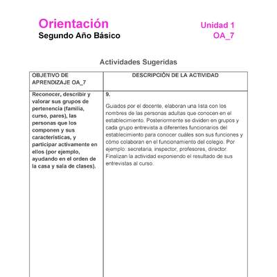 OR-02-OA-7-U1-A9 OR-02-OA-7-U1-A9