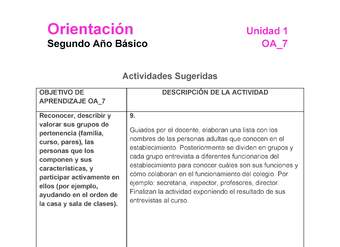 OR-02-OA-7-U1-A9 OR-02-OA-7-U1-A9