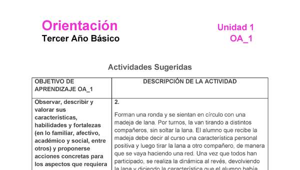 OR-03-OA-1-U1-A2 OR-03-OA-1-U1-A2