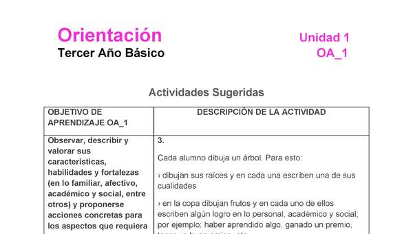 OR-03-OA-1-U1-A3 OR-03-OA-1-U1-A3