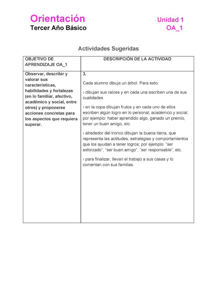 OR-03-OA-1-U1-A3 OR-03-OA-1-U1-A3