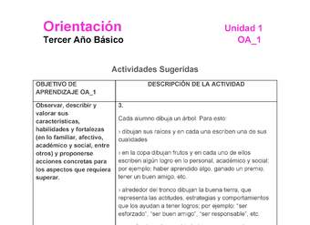 OR-03-OA-1-U1-A3 OR-03-OA-1-U1-A3