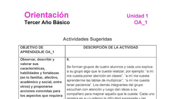 OR-03-OA-1-U1-A6 OR-03-OA-1-U1-A6