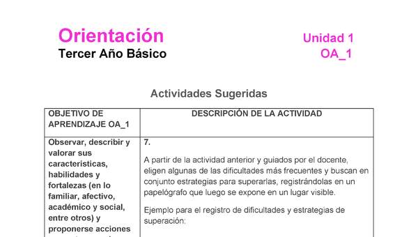 OR-03-OA-1-U1-A7 OR-03-OA-1-U1-A7