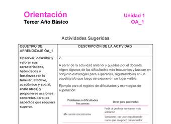 OR-03-OA-1-U1-A7 OR-03-OA-1-U1-A7