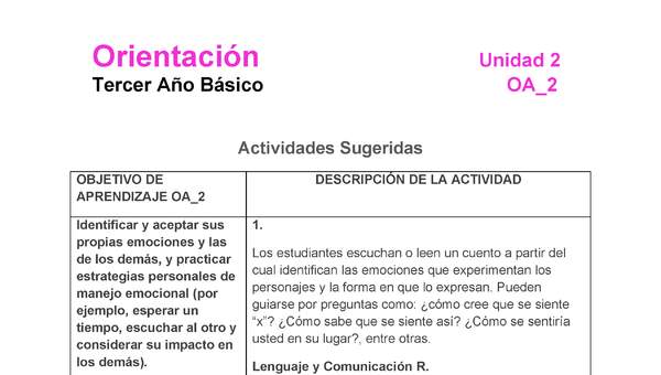 OR-03-OA-2-U2-A1 OR-03-OA-2-U2-A1