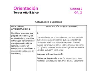 OR-03-OA-2-U2-A1 OR-03-OA-2-U2-A1