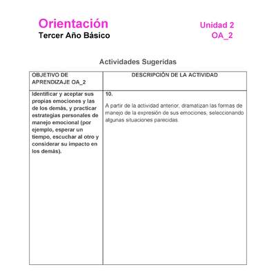 OR-03-OA-2-U2-A10 OR-03-OA-2-U2-A10