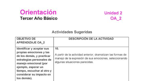 OR-03-OA-2-U2-A10 OR-03-OA-2-U2-A10