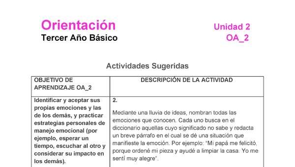 OR-03-OA-2-U2-A2 OR-03-OA-2-U2-A2