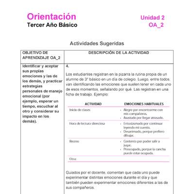 OR-03-OA-2-U2-A4 OR-03-OA-2-U2-A4