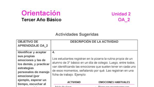 OR-03-OA-2-U2-A4 OR-03-OA-2-U2-A4