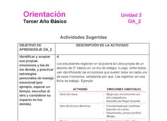 OR-03-OA-2-U2-A4 OR-03-OA-2-U2-A4