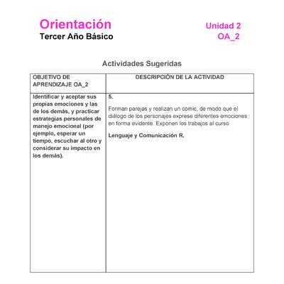 OR-03-OA-2-U2-A5 OR-03-OA-2-U2-A5