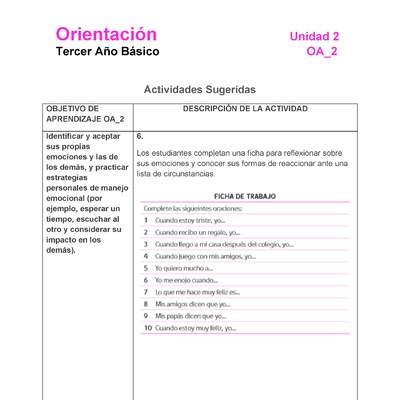 OR-03-OA-2-U2-A6 OR-03-OA-2-U2-A6