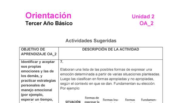 OR-03-OA-2-U2-A7 OR-03-OA-2-U2-A7