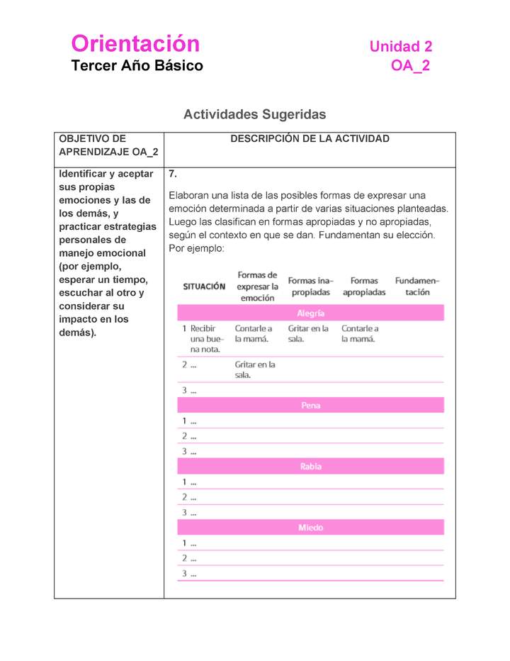 OR-03-OA-2-U2-A7 OR-03-OA-2-U2-A7