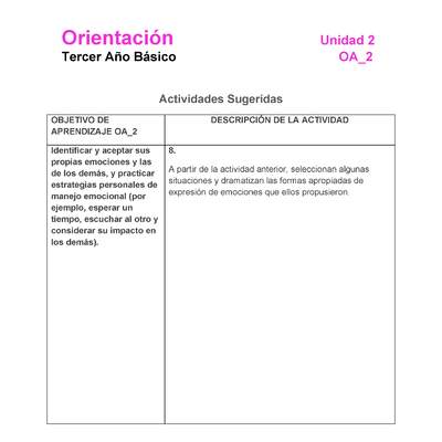 OR-03-OA-2-U2-A8 OR-03-OA-2-U2-A8