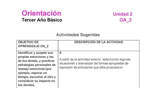 OR-03-OA-2-U2-A8 OR-03-OA-2-U2-A8