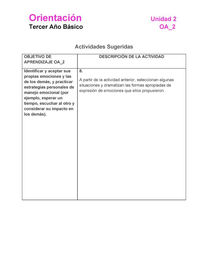 OR-03-OA-2-U2-A8 OR-03-OA-2-U2-A8