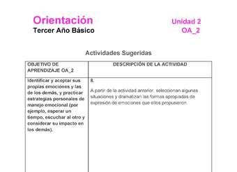 OR-03-OA-2-U2-A8 OR-03-OA-2-U2-A8