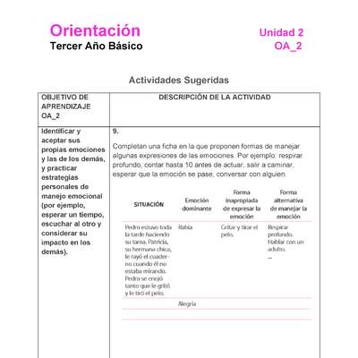 OR-03-OA-2-U2-A9 OR-03-OA-2-U2-A9