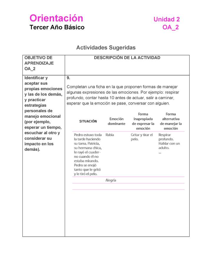 OR-03-OA-2-U2-A9 OR-03-OA-2-U2-A9