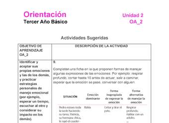 OR-03-OA-2-U2-A9 OR-03-OA-2-U2-A9