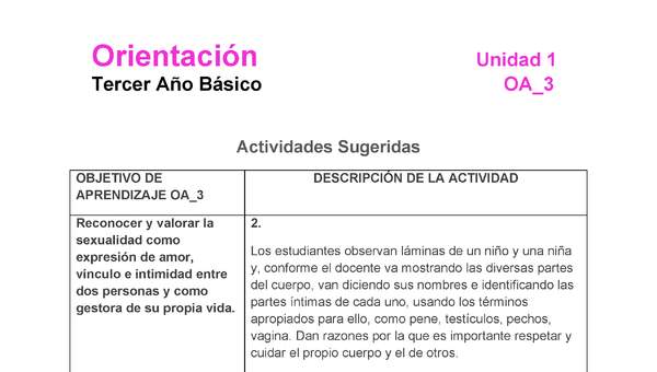 OR-03-OA-3-U1-A2 OR-03-OA-3-U1-A2