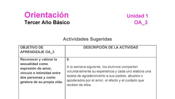 OR-03-OA-3-U1-A5 OR-03-OA-3-U1-A5