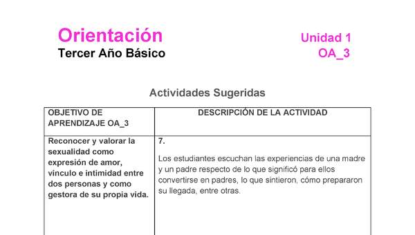 OR-03-OA-3-U1-A7 OR-03-OA-3-U1-A7