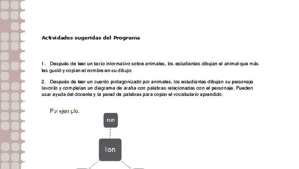 Actividades sugeridas Unidad 1 Actividades sugeridas Unidad 1