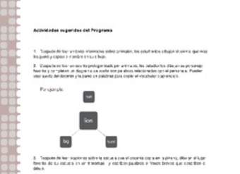 Actividades sugeridas Unidad 1 Actividades sugeridas Unidad 1