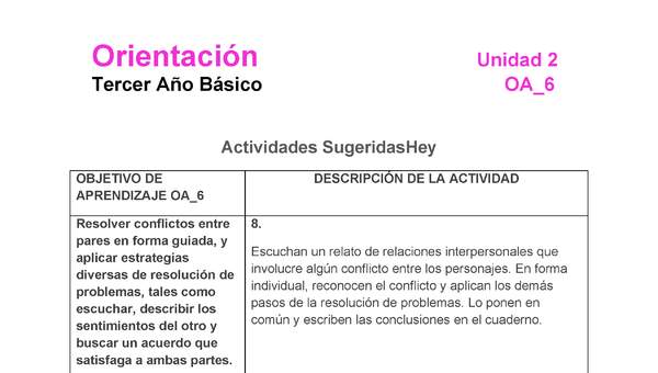 OR-03-OA-6-U2-A8 OR-03-OA-6-U2-A8