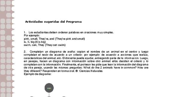 Actividades sugeridas Unidad 1 Actividades sugeridas Unidad 1