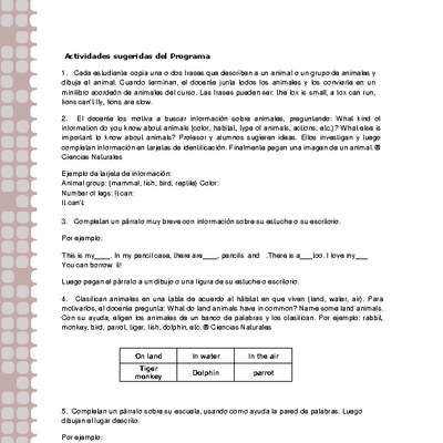 Actividades sugeridas Unidad 1 Actividades sugeridas Unidad 1