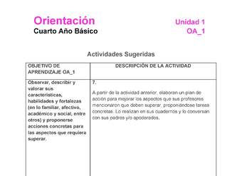 OR-04-OA-1-U1-A7 OR-04-OA-1-U1-A7