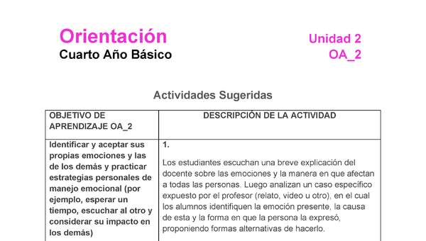 OR-04-OA-2-U2-A1 OR-04-OA-2-U2-A1